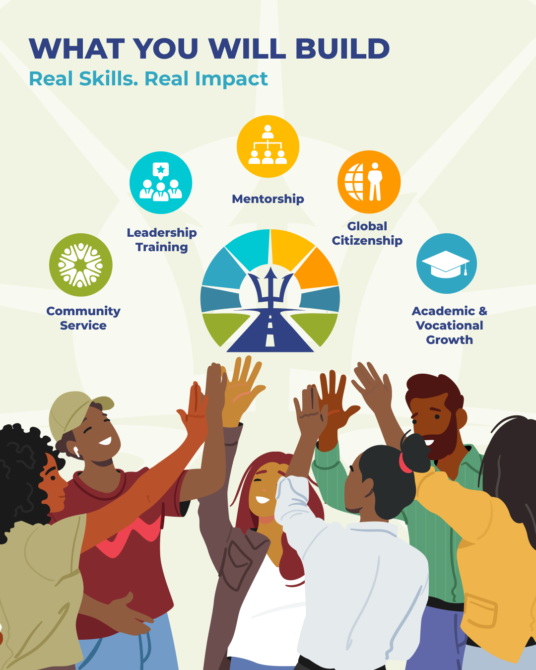 Chapman Challenge social media post 4